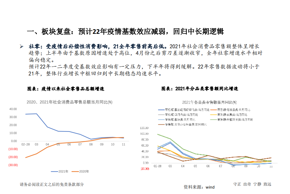 纺织服装行业年度策略：中国制造与中国品牌共舞-220111.pdf 第3页
