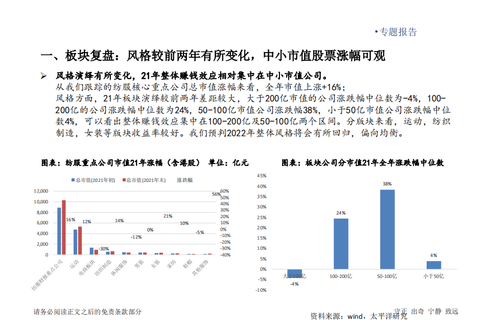 纺织服装行业年度策略：中国制造与中国品牌共舞-220111.pdf 第5页