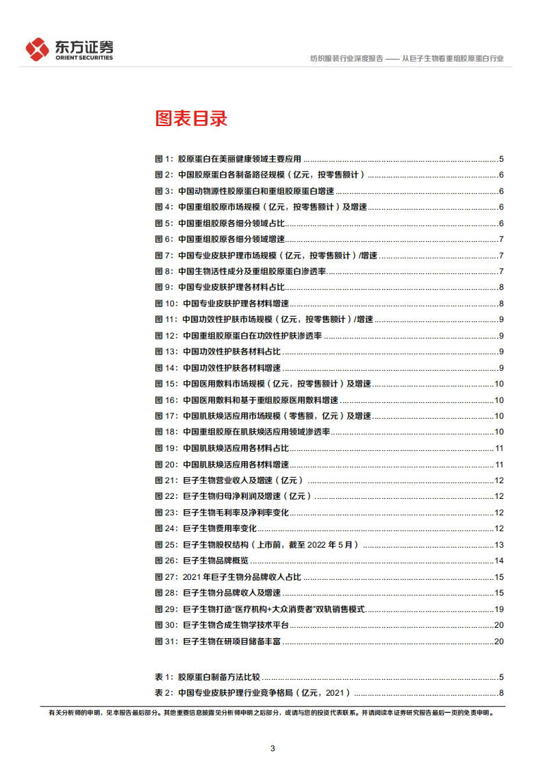 纺织服装行业深度报告：从巨子生物看重组胶原蛋白行业-220525.pdf 第3页