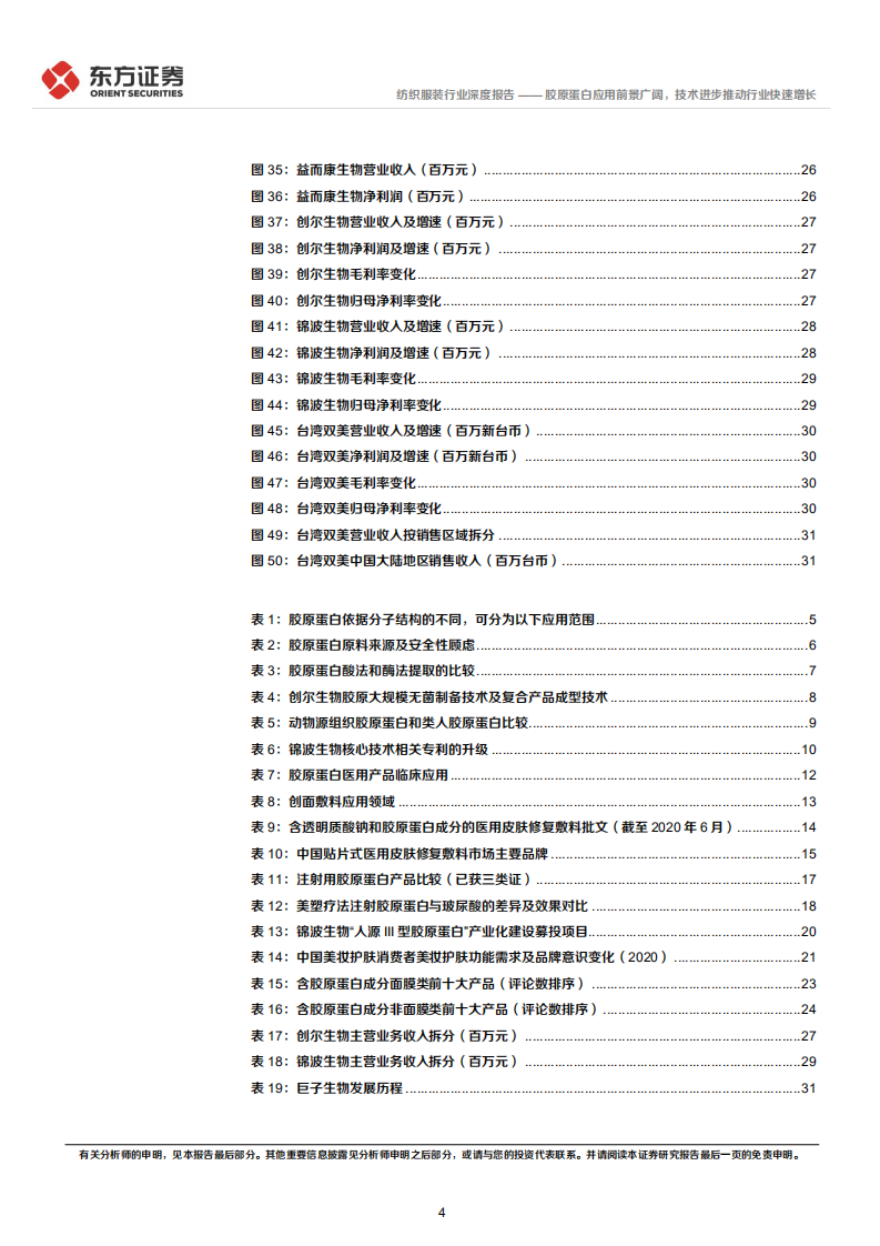 纺织服装行业深度报告：胶原蛋白应用前景广阔，技术进步推动行业快速增长-220429.pdf 第4页