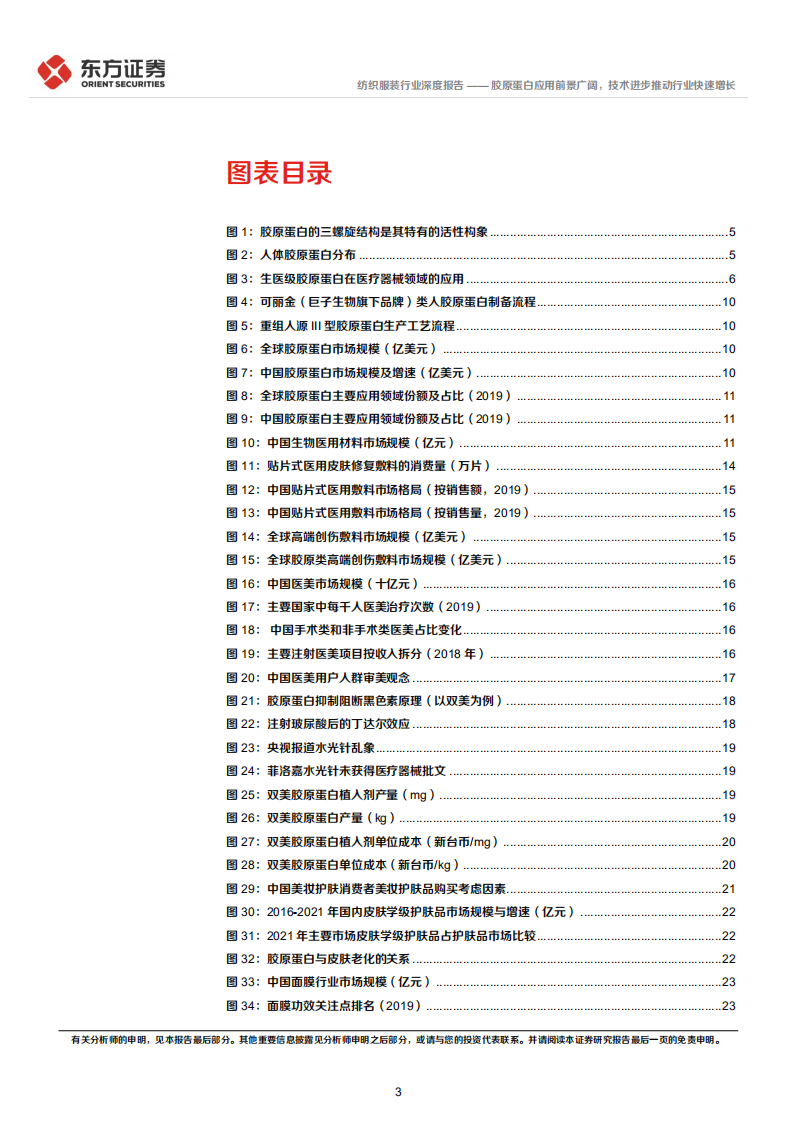 纺织服装行业深度报告：胶原蛋白应用前景广阔，技术进步推动行业快速增长-220429.pdf 第3页