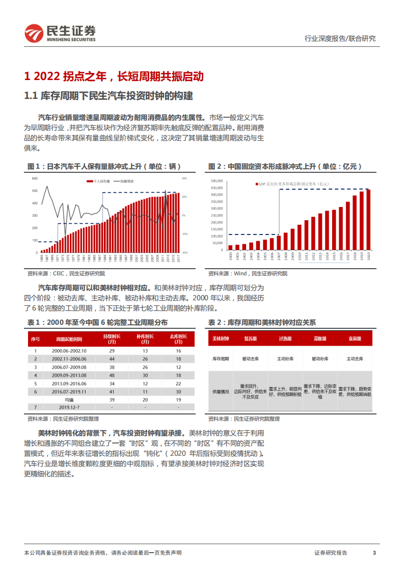 汽车行业：汽车的革命系列报告之一，电动智能黄金十年已来，供应链升级重构长牛开启-20220214.pdf 第3页