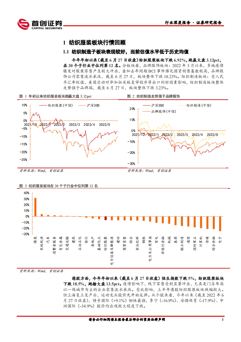 纺织服装行业深度报告：疫后复苏，龙头掘金-220629.pdf 第6页