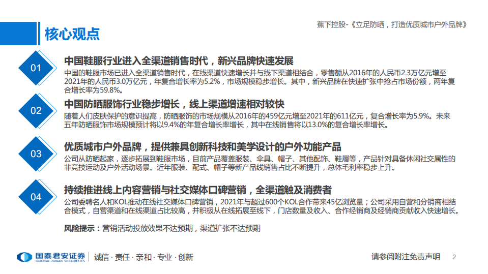 纺织服装行业一文读懂蕉下控股（H01783.HK）招股书：立足防晒，打造优质城市户外品牌-220512.pdf 第2页