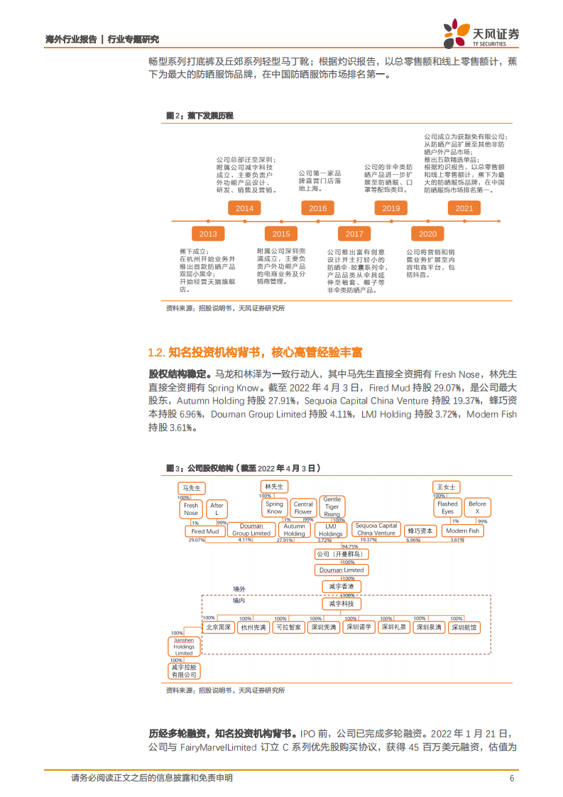 纺织服装行业专题研究：一文看懂网红爆款~蕉下，聚焦防晒细分，一站式户外鞋服-220427.pdf 第6页