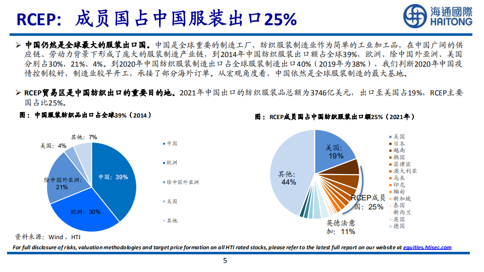 服装制造行业：RCEP之于中国服装制造业的深远影响-220620.pdf 第5页
