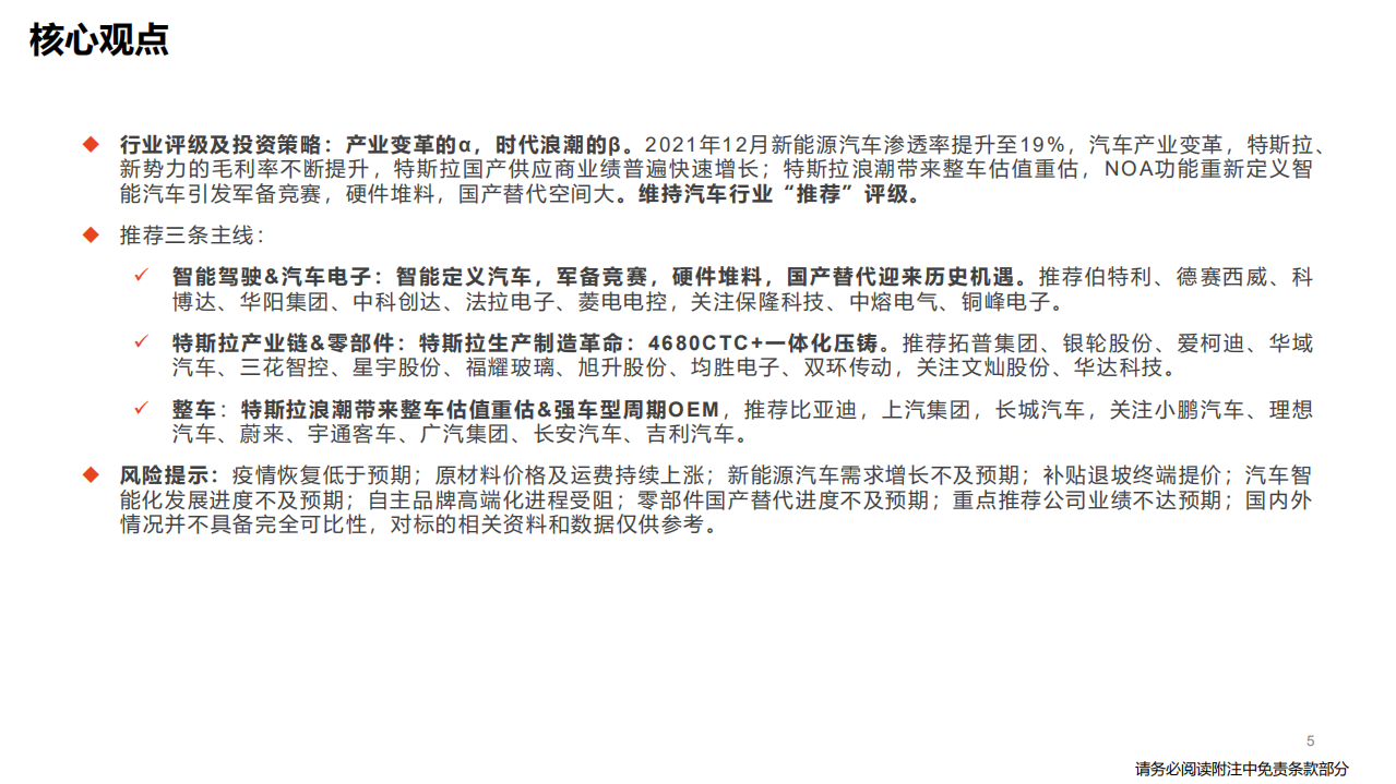 汽车行业2022年度策略：产业变革的α，时代浪潮的β-220115.pdf 第5页