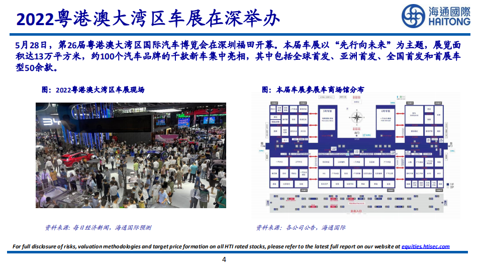 汽车行业2022粤港澳大湾区车展：智能化向前，多方补贴加速提振汽车市场-220531.pdf 第4页