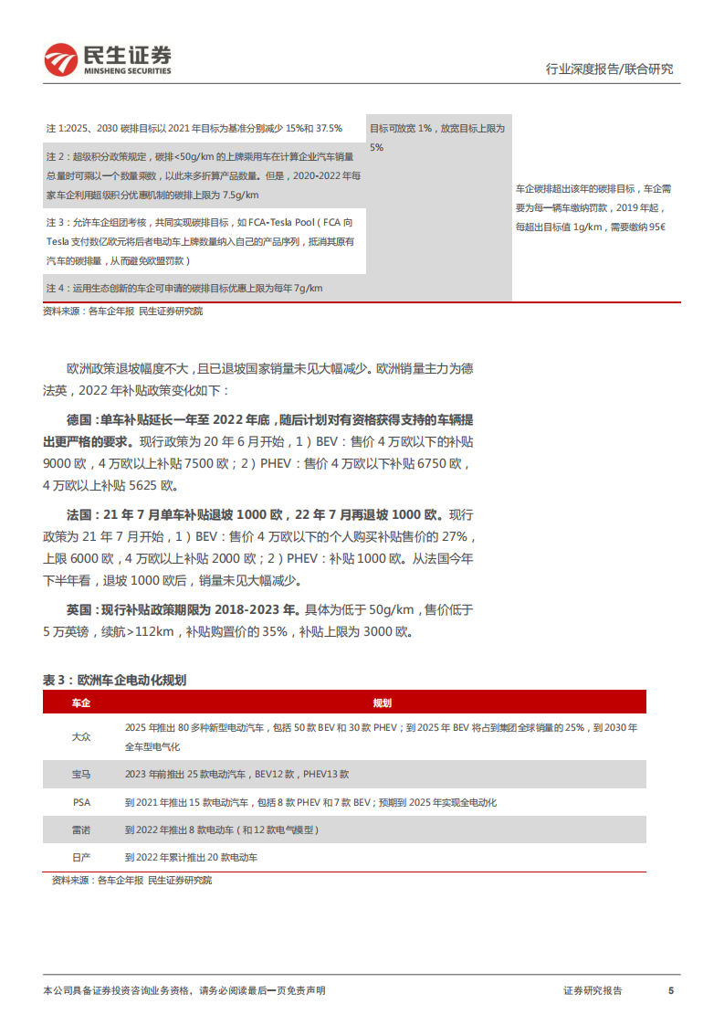 汽车行业的革命系列报告之二：星辰大海方启航，拥抱电动大时代-220215.pdf 第5页
