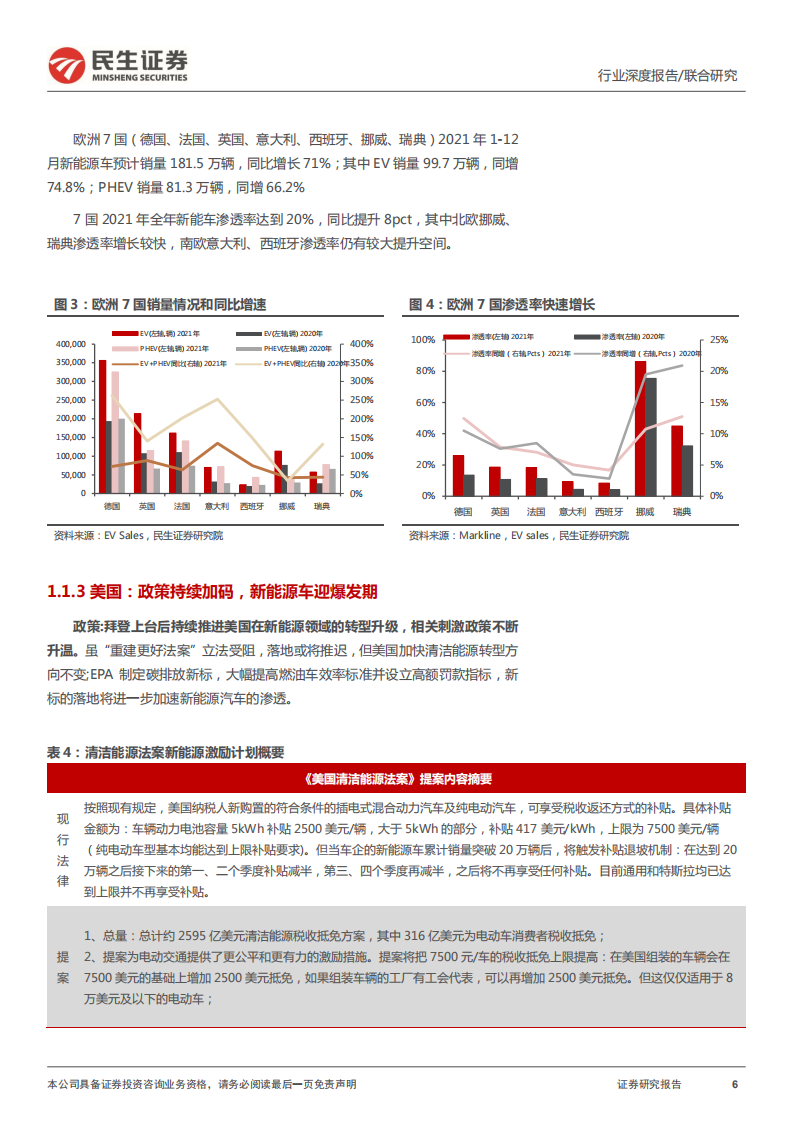汽车行业的革命系列报告之二：星辰大海方启航，拥抱电动大时代-220215.pdf 第6页