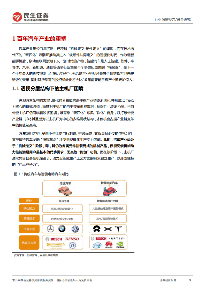 汽车行业的革命系列报告之三：智能汽车，未来最强的算力终端-220223.pdf 第3页