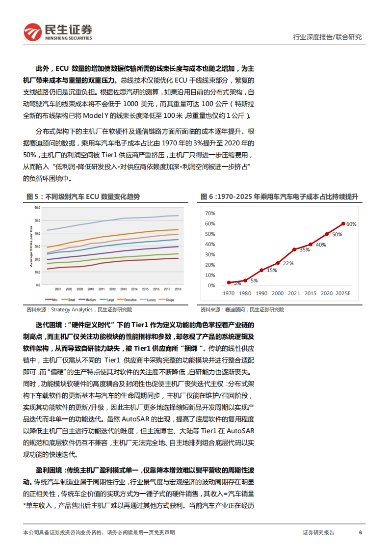汽车行业的革命系列报告之三：智能汽车，未来最强的算力终端-220223.pdf 第6页