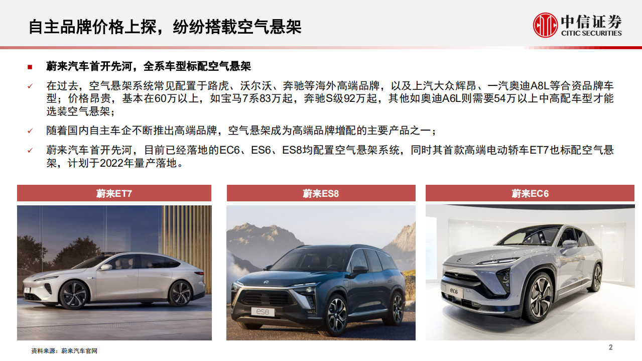 汽车行业空气悬架行业专题报告：空气悬架配置下探，自主供应商发力-220524.pdf 第3页