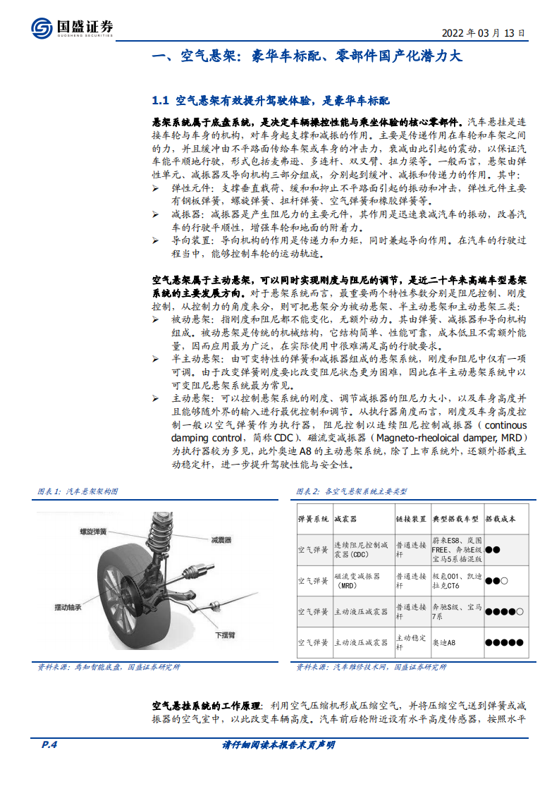 汽车行业深度：空气悬架，电动智能催化，国产替代加速-220313.pdf 第4页