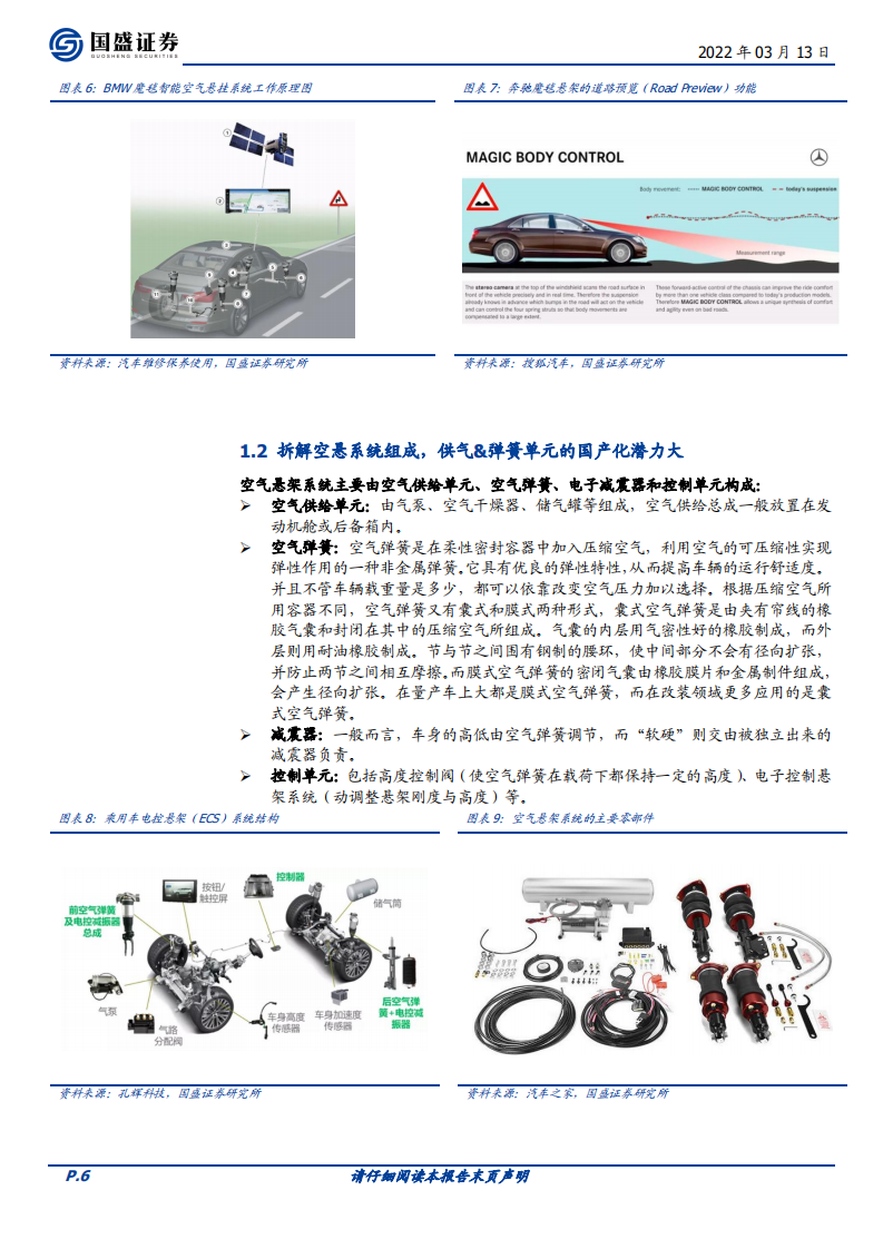 汽车行业深度：空气悬架，电动智能催化，国产替代加速-220313.pdf 第6页