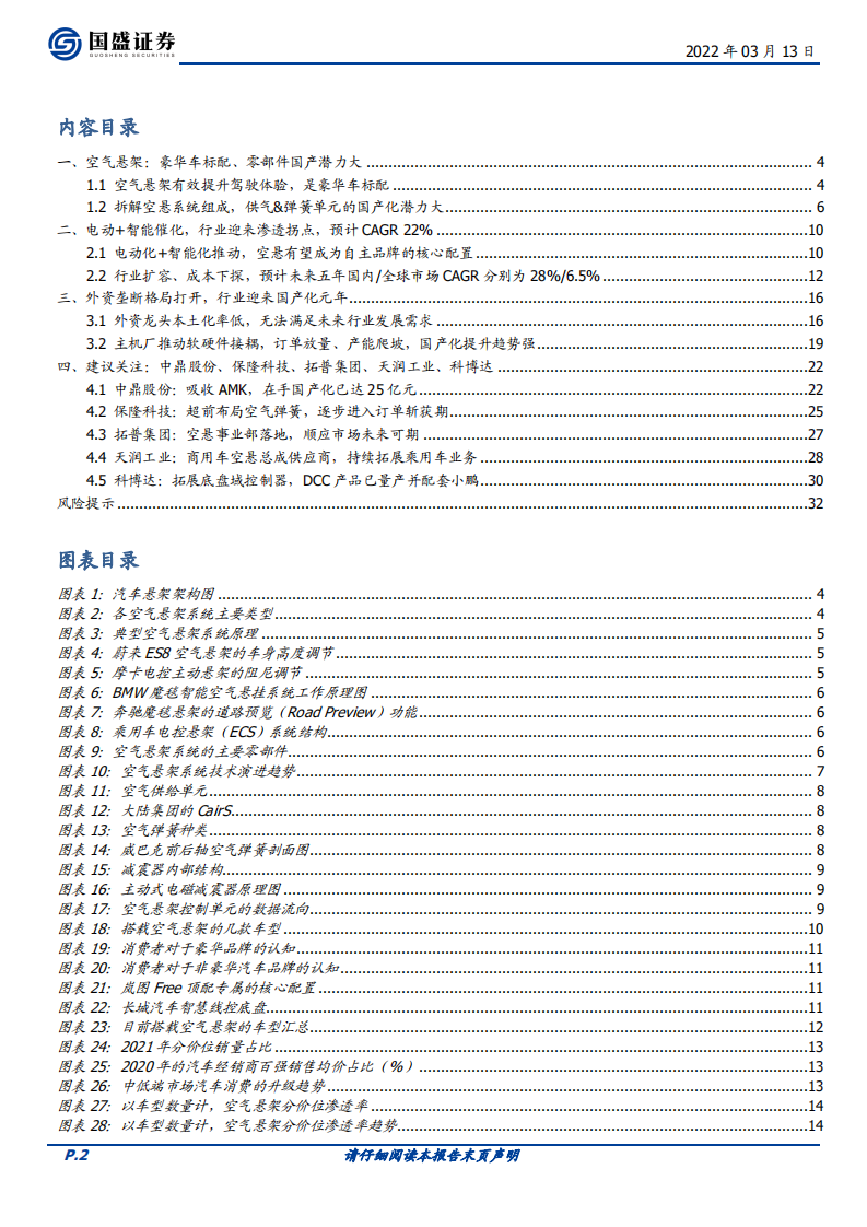汽车行业深度：空气悬架，电动智能催化，国产替代加速-220313.pdf 第2页
