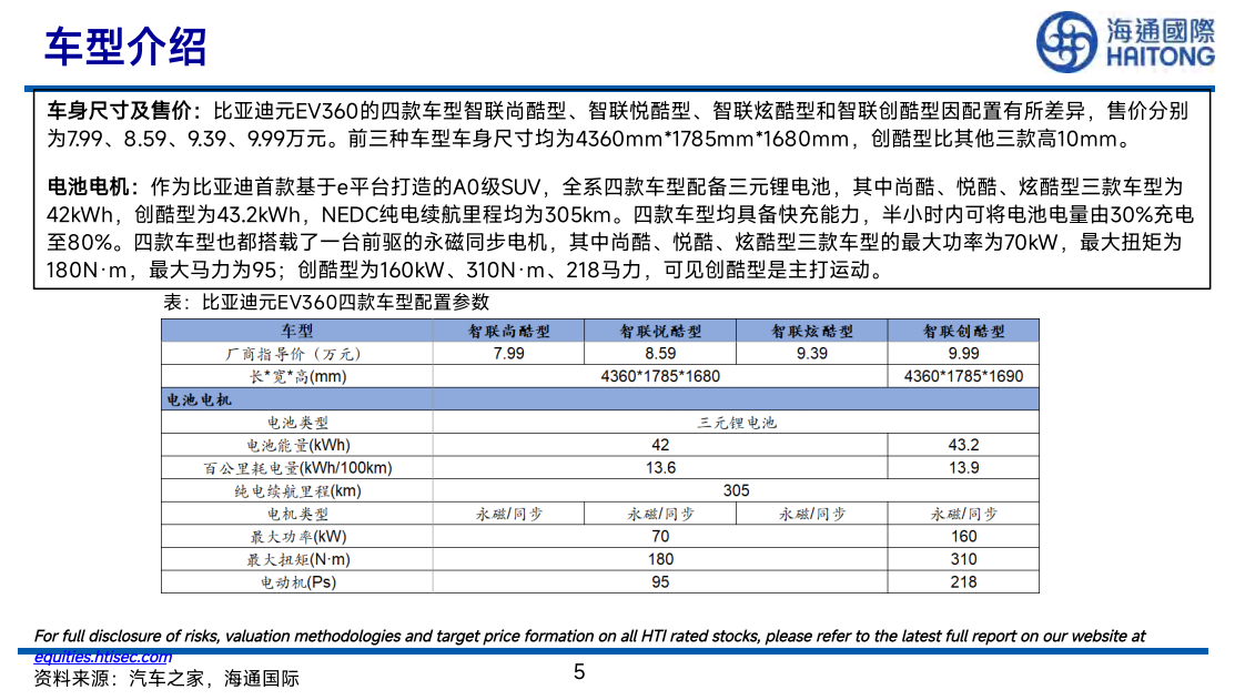 汽车行业实验室：比亚迪“元”细化拆解-220626.pdf 第5页