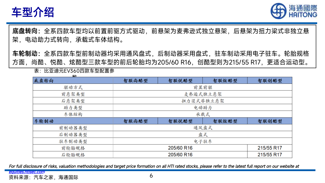 汽车行业实验室：比亚迪“元”细化拆解-220626.pdf 第6页