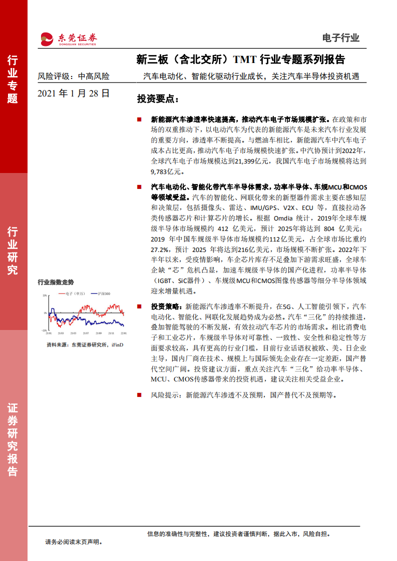 新三板（含北交所）TMT行业专题系列报告：汽车电动化、智能化驱动行业成长，关注汽车半导体投资机遇-20220128.pdf 第1页