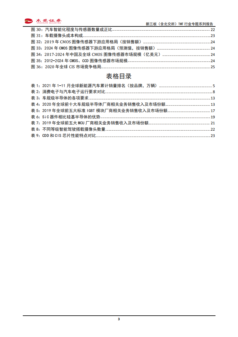 新三板（含北交所）TMT行业专题系列报告：汽车电动化、智能化驱动行业成长，关注汽车半导体投资机遇-20220128.pdf 第3页