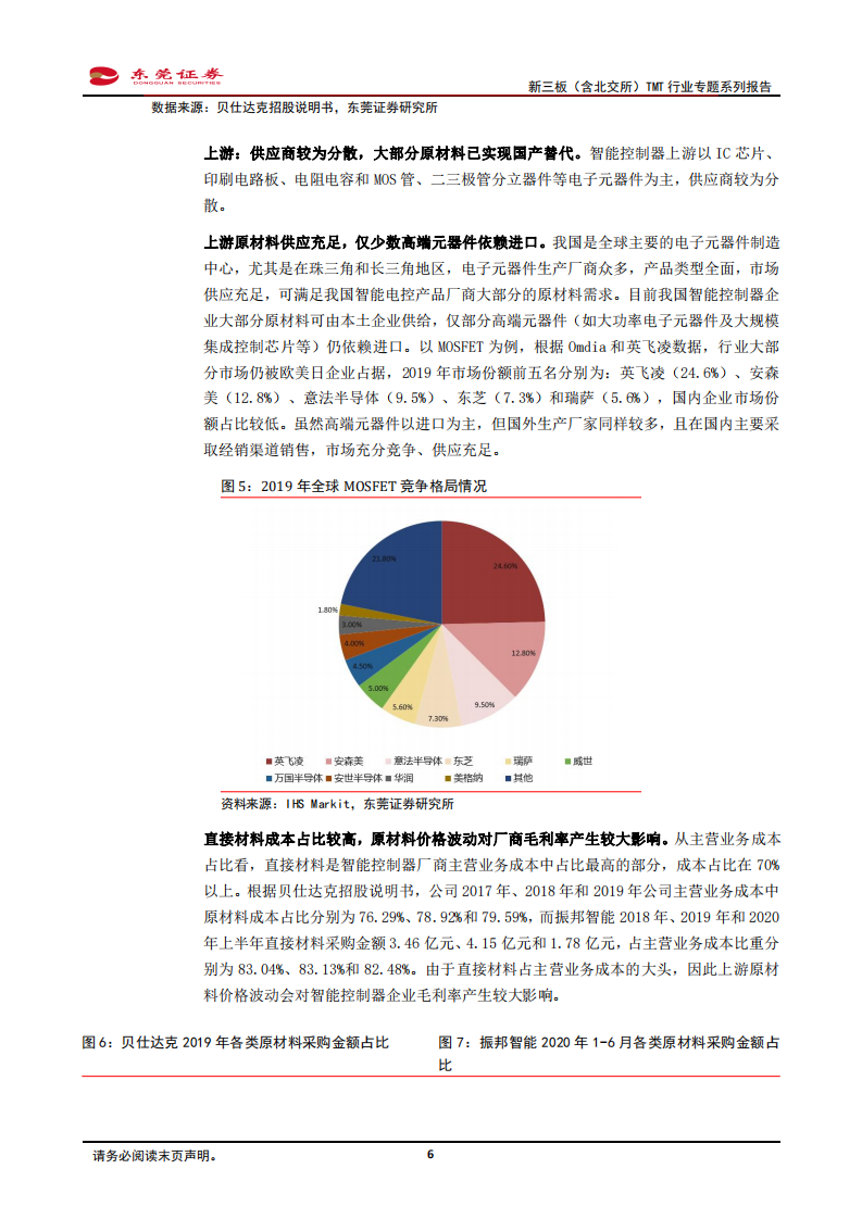新三板（含北交所）TMT行业专题系列报告：智能控制器迎量价齐升机遇，汽车电子、智能家居驱动行业发展-20220222.pdf 第6页