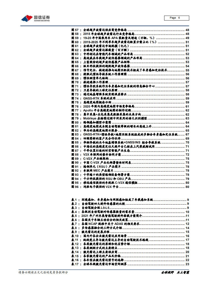 信息技术行业：汽车智能化系列专题，感知篇，终端智能化军备竞赛打响，中游各感知硬件放量先行-20220112.pdf 第6页