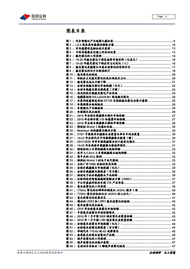 信息技术行业：汽车智能化系列专题，感知篇，终端智能化军备竞赛打响，中游各感知硬件放量先行-20220112.pdf 第5页
