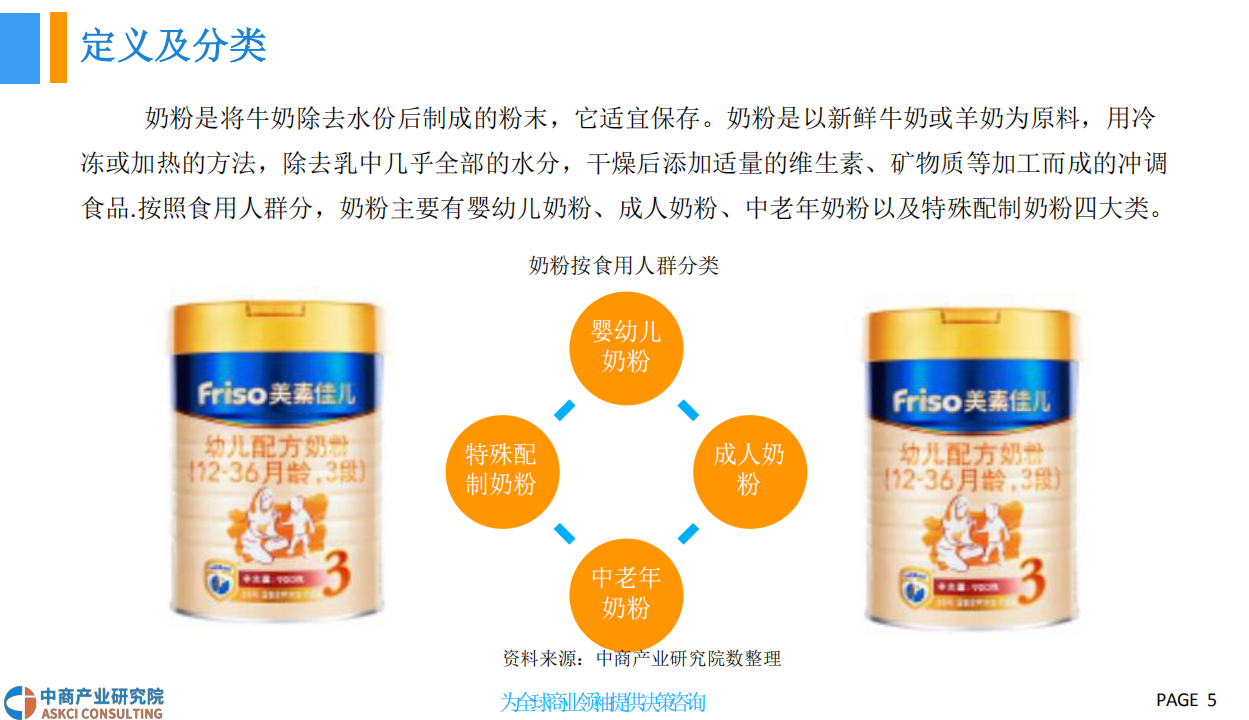 2018中国奶粉行业市场前景研究报告.pdf 第5页