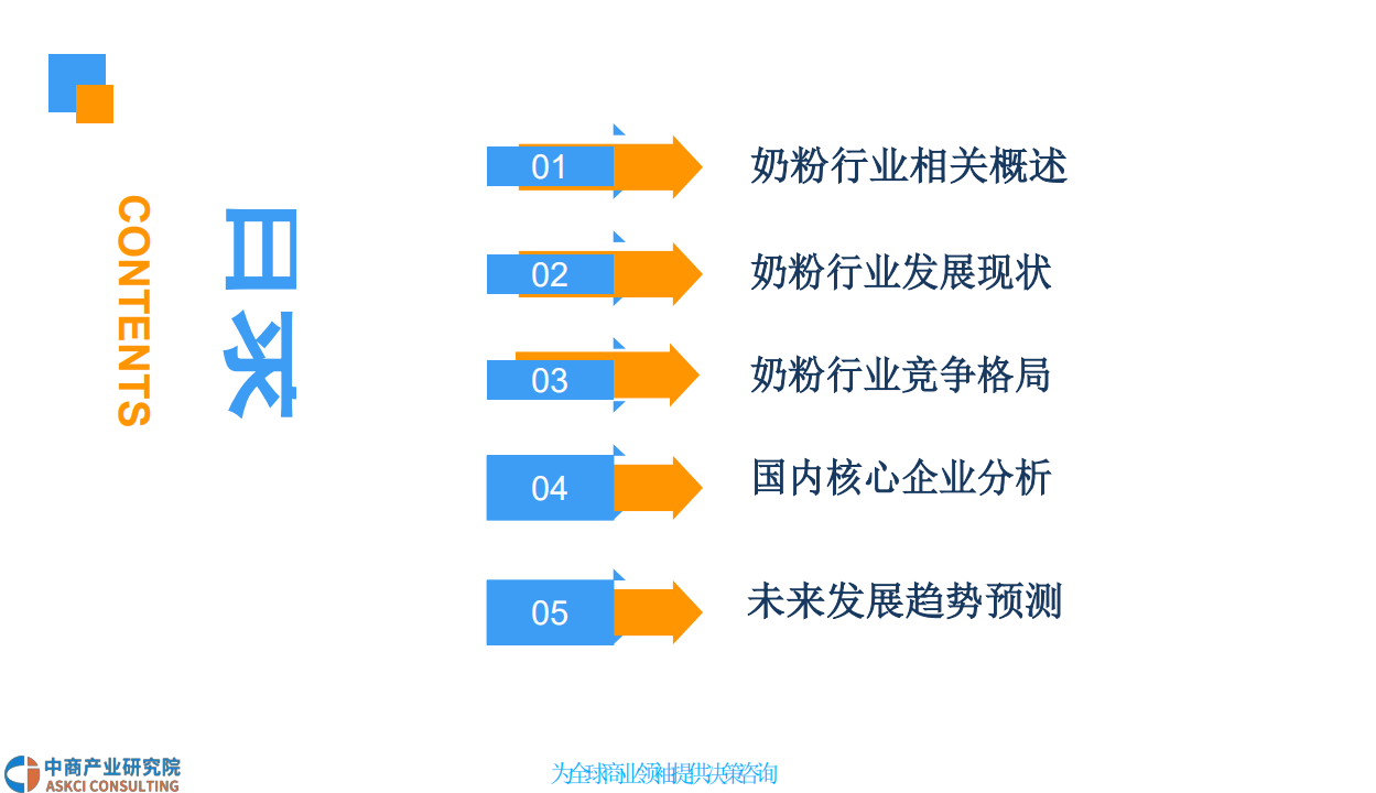 2018中国奶粉行业市场前景研究报告(1).pdf 第3页