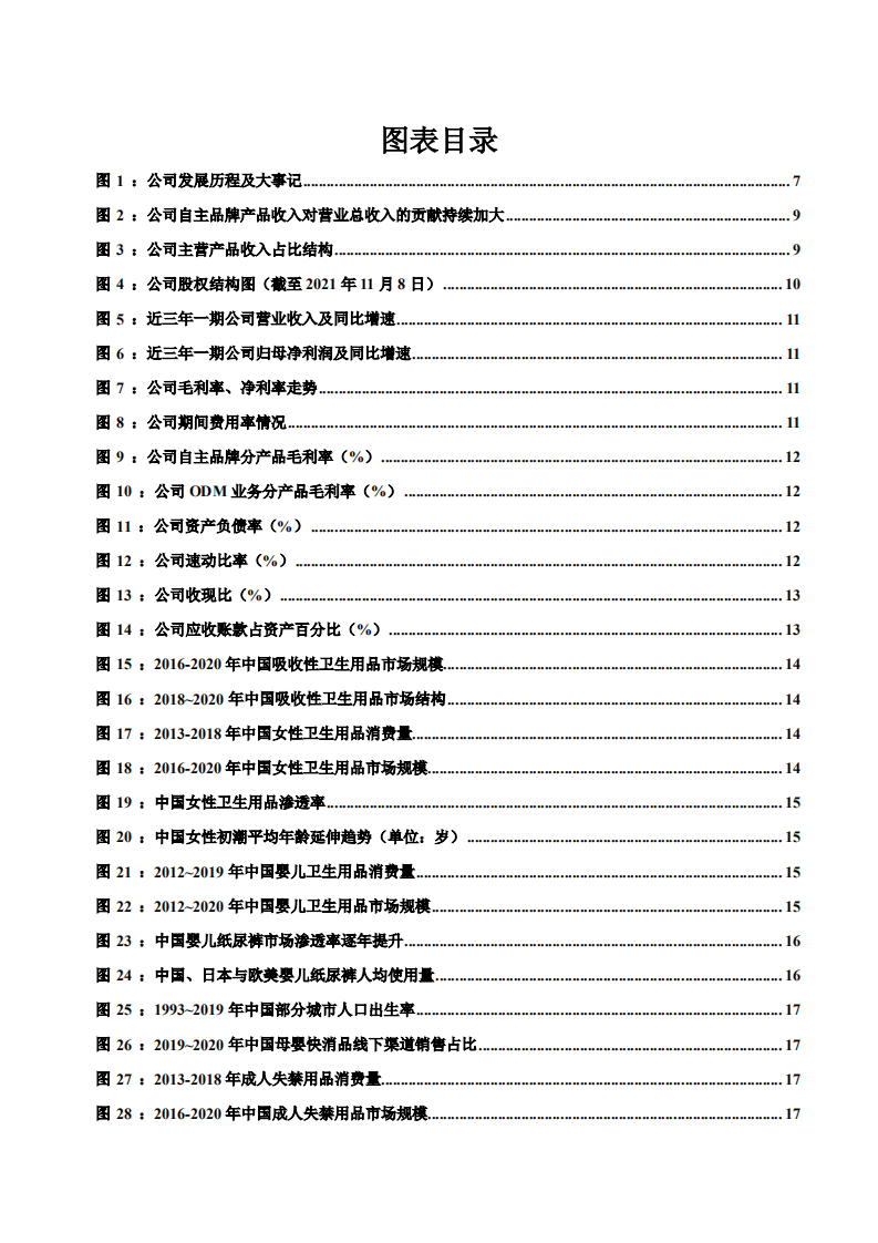 2021年百亚股份财务分析及女性婴儿卫生用品成人失禁用品行业研究报告.pdf 第2页