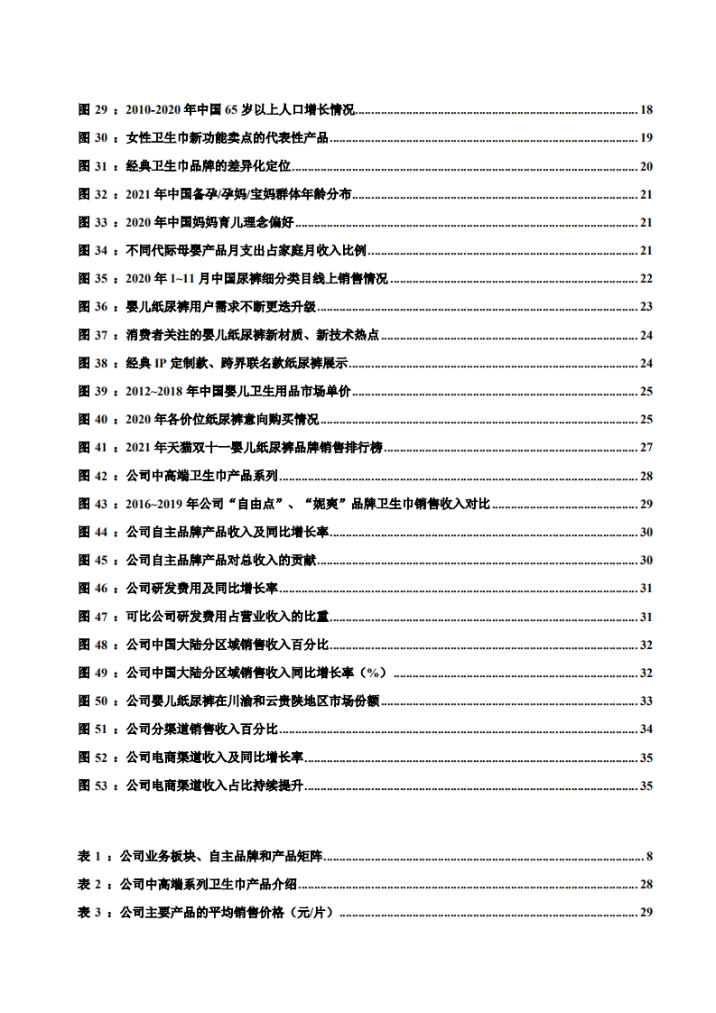 2021年百亚股份财务分析及女性婴儿卫生用品成人失禁用品行业研究报告.pdf 第3页