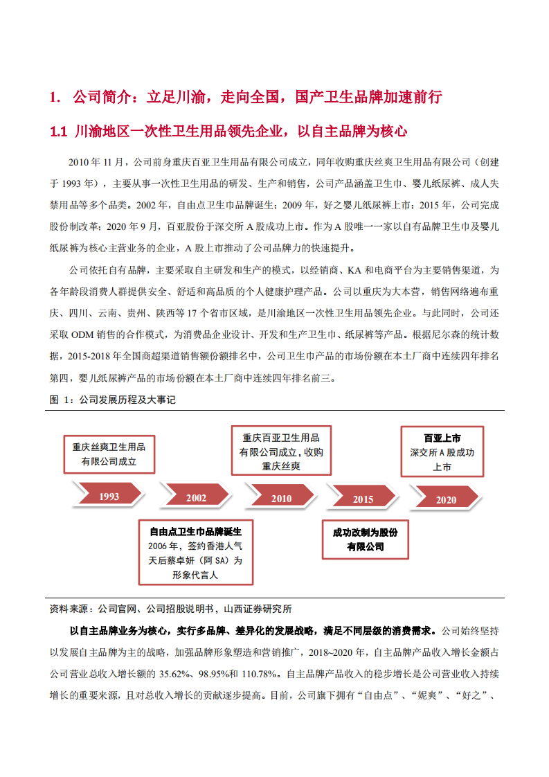 2021年百亚股份财务分析及女性婴儿卫生用品成人失禁用品行业研究报告.pdf 第5页