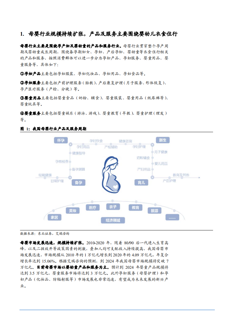 2021年从孩子王招股说明书看母婴行业前景分析报告.pdf 第4页