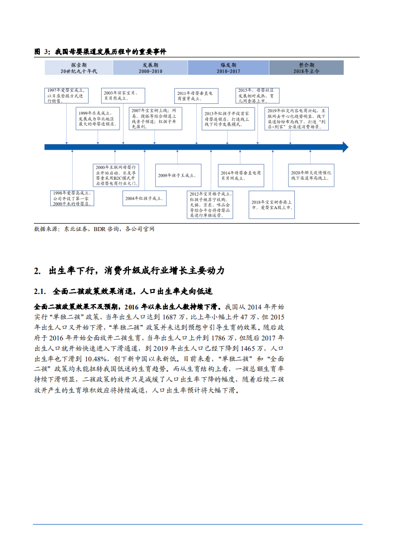 2021年从孩子王招股说明书看母婴行业前景分析报告.pdf 第6页