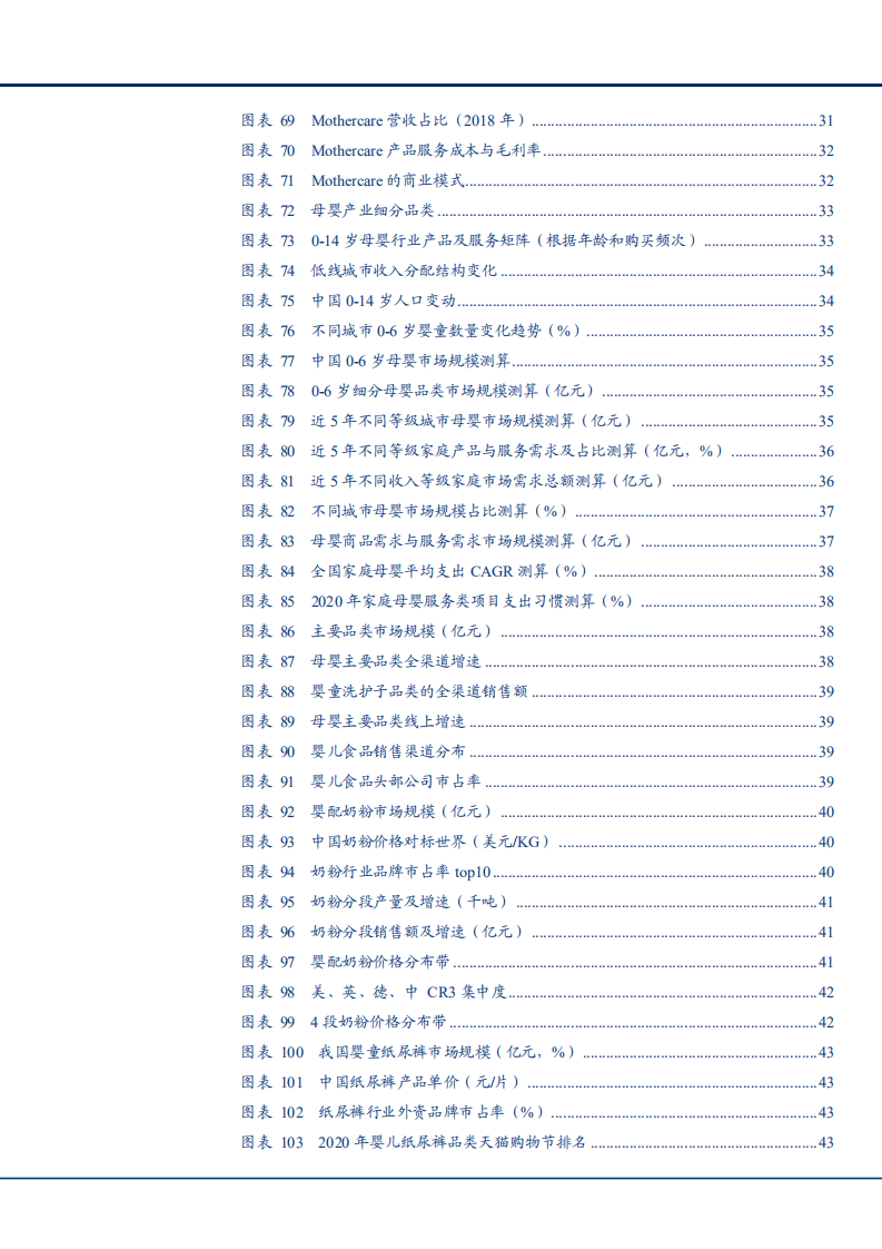 2021年各国母婴行业现状与中国市场前景分析报告.pdf 第4页