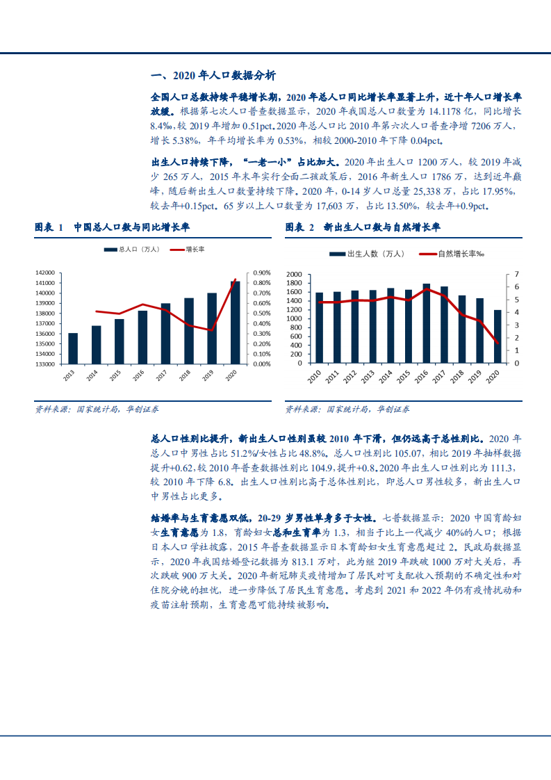 2021年各国母婴行业现状与中国市场前景分析报告.pdf 第6页