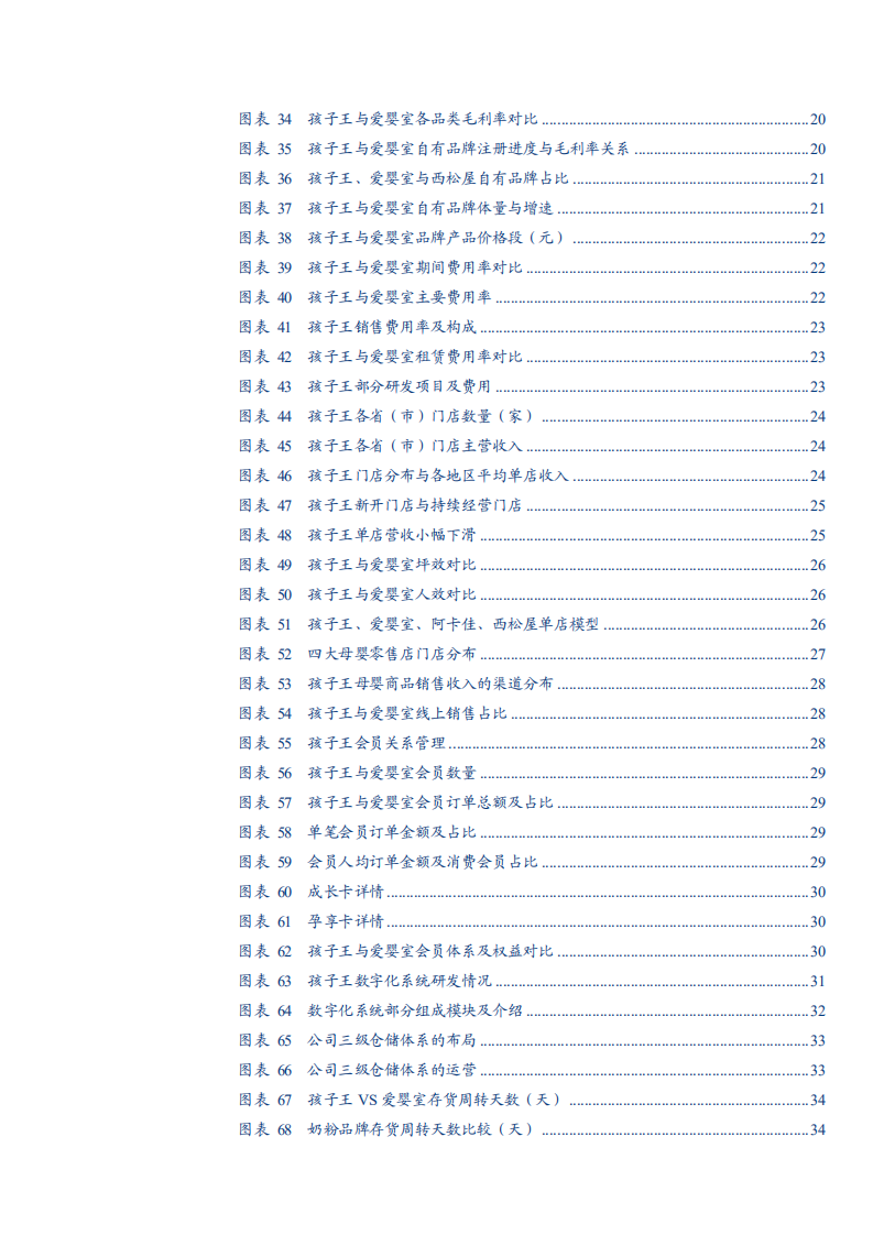 2021年母婴行业零售店格局与孩子王线上线下全域运营研究报告.pdf 第3页
