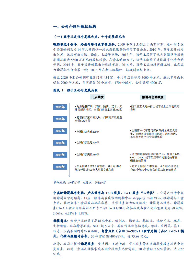 2021年母婴行业零售店格局与孩子王线上线下全域运营研究报告.pdf 第5页