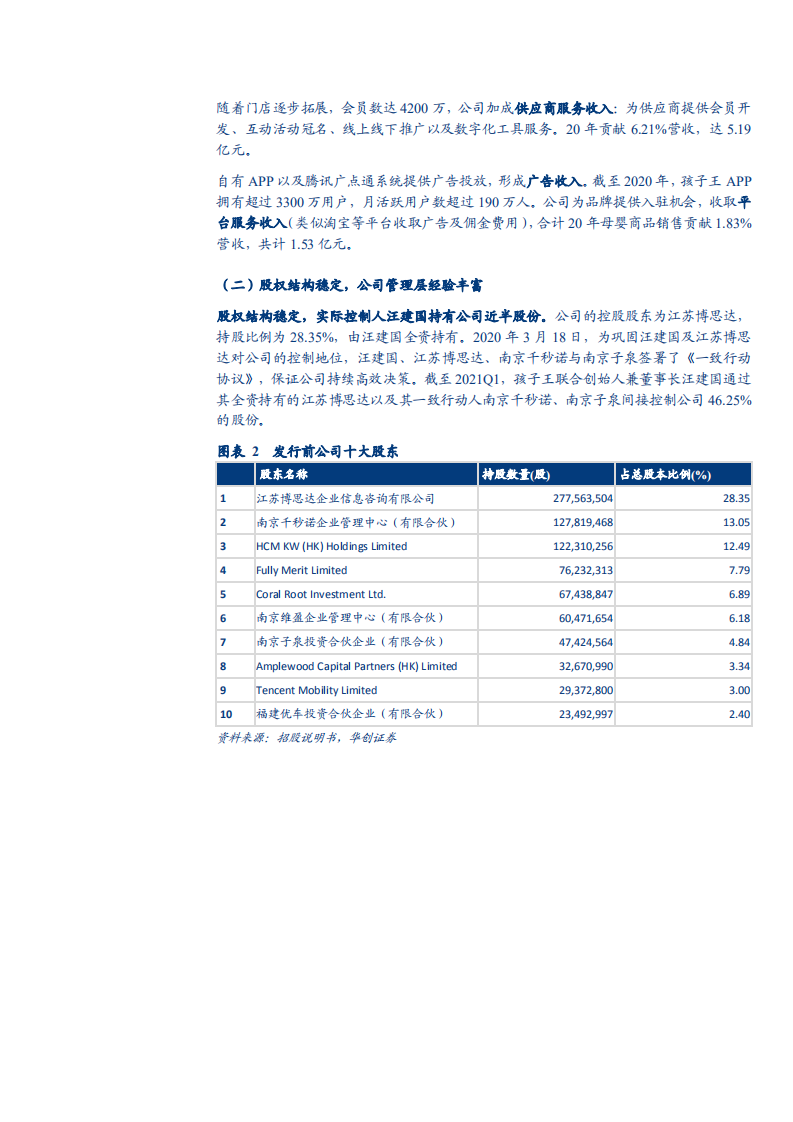 2021年母婴行业零售店格局与孩子王线上线下全域运营研究报告.pdf 第6页