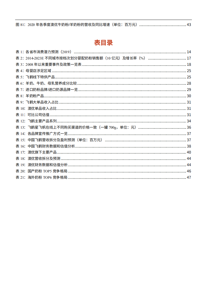 2021年奶粉行业竞争格局与发展渠道分析报告.pdf 第4页