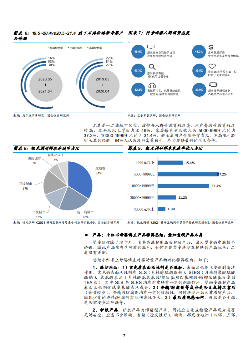 2021年婴童日化行业市场规模及未来展望研究报告.pdf 第6页