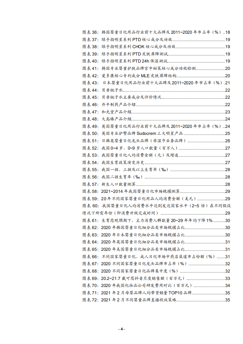 2021年婴童日化行业市场规模及未来展望研究报告.pdf 第3页