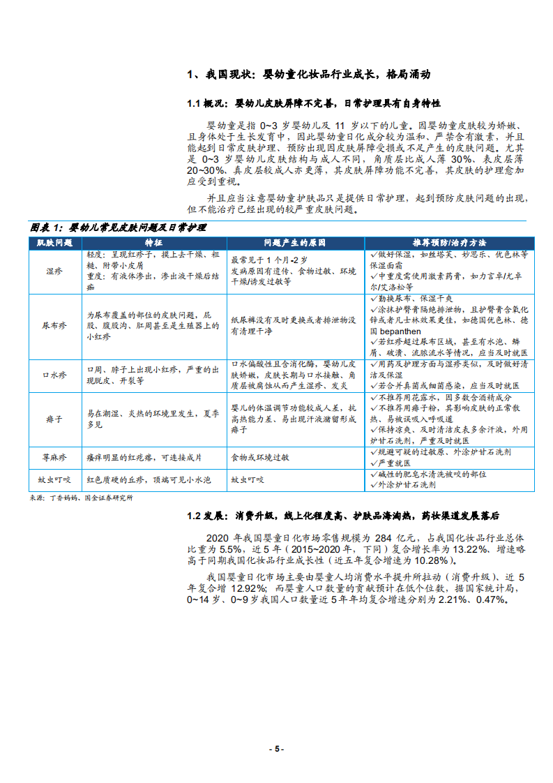 2021年婴童日化行业市场规模及未来展望研究报告.pdf 第4页