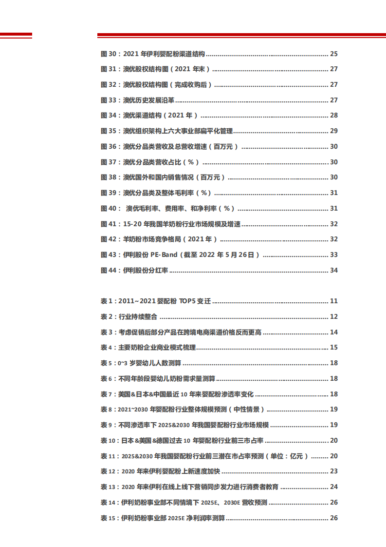 2022年婴配粉行业竞争格局变化及伊利股份布局分析报告.pdf 第3页
