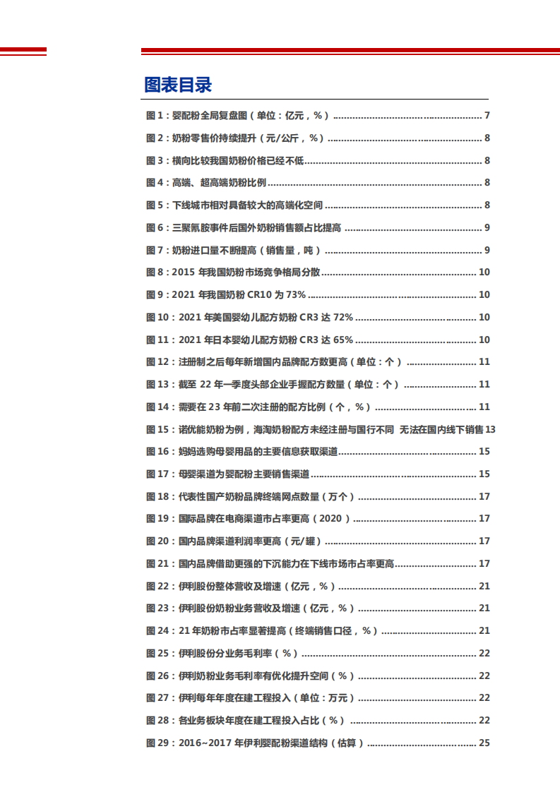 2022年婴配粉行业竞争格局变化及伊利股份布局分析报告.pdf 第2页