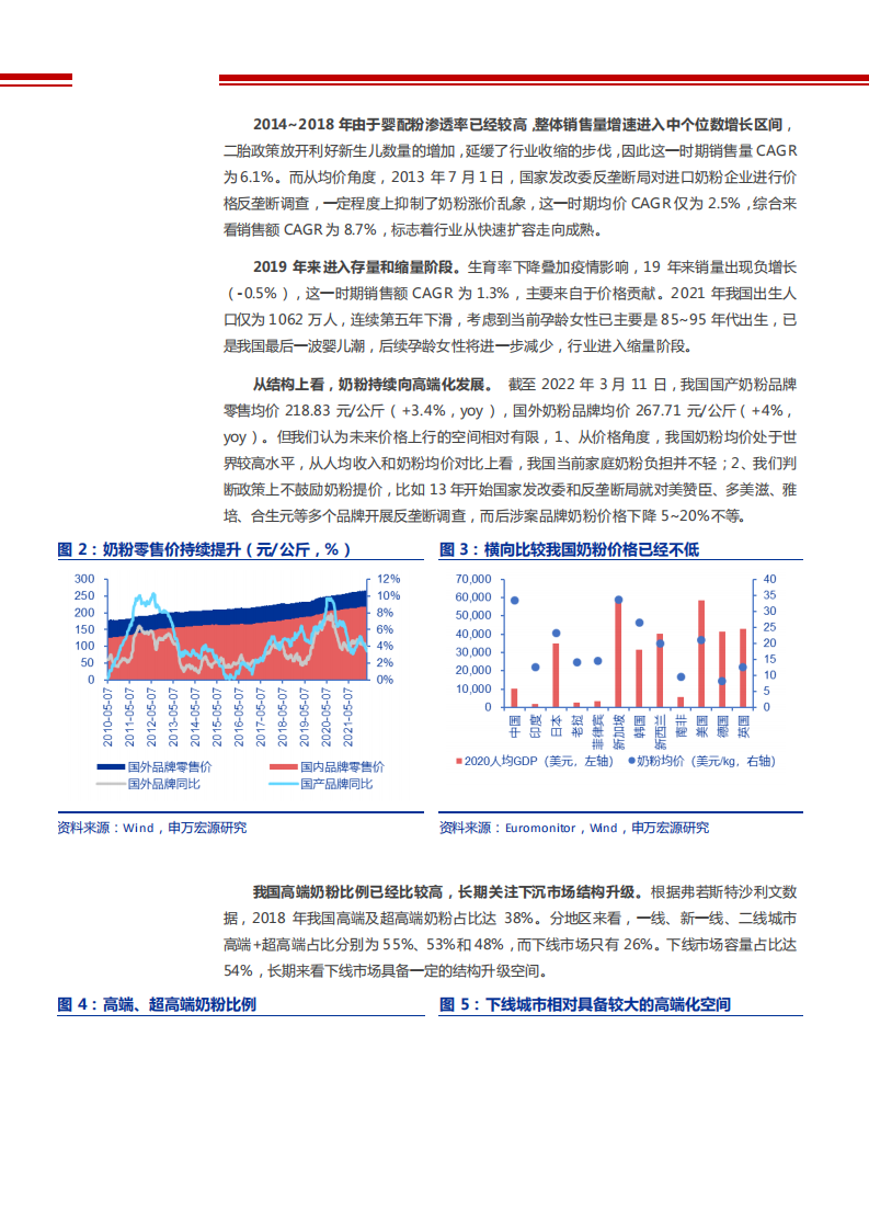 2022年婴配粉行业竞争格局变化及伊利股份布局分析报告.pdf 第6页