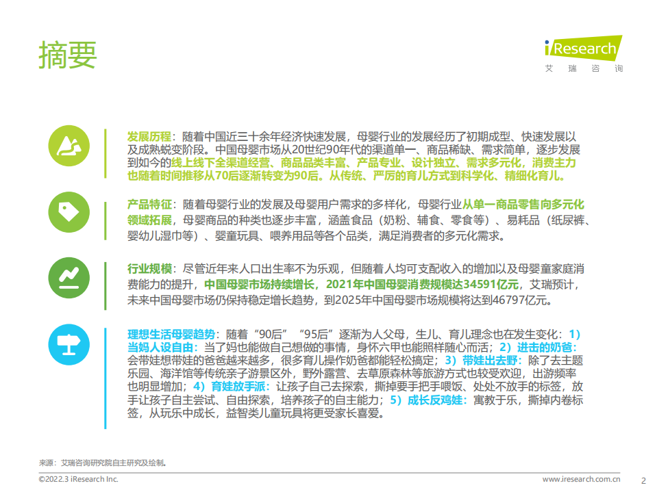 艾瑞咨询：2022年中国母婴行业研究报告.pdf 第2页