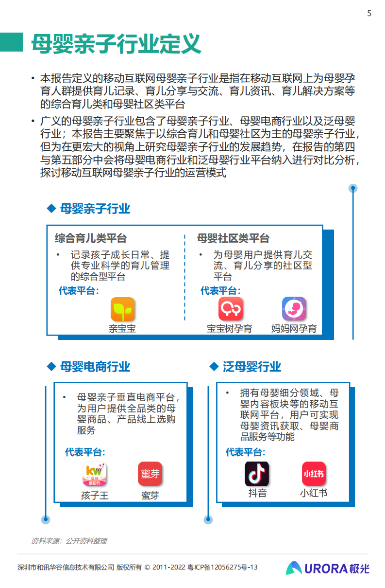 极光大数据：2022移动互联网母婴亲子行业研究报告.pdf 第5页