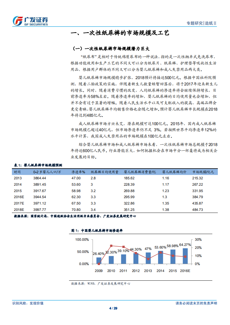 纸尿裤行业前瞻性研究：婴儿成人两大市场齐头并进，生产销售利润分配步步拆分（2016）.pdf 第4页