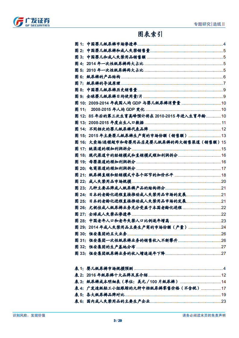 纸尿裤行业前瞻性研究：婴儿成人两大市场齐头并进，生产销售利润分配步步拆分（2016）.pdf 第3页